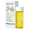REVOX B77 HUILE ANTI CELLULITE 75 ML